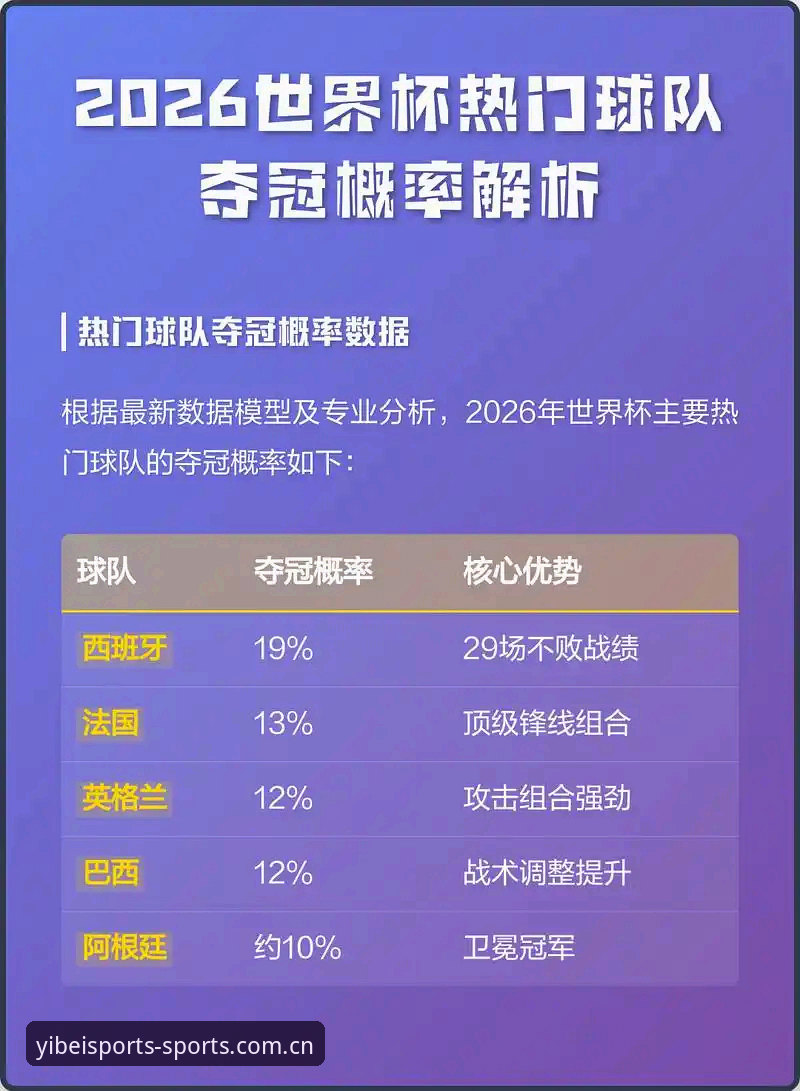 看懂2026选秀悬念，这份前瞻比球探报告更实用